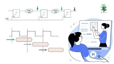 Digital Timing Basics for VLSI Interview & SoC Design