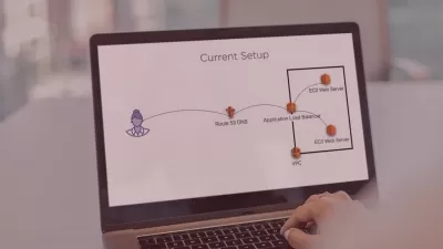 Delivering Content on AWS with Amazon CloudFront