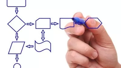 Key Concepts and Patterns of IBM BPM/BAW