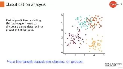 Advanced Bootcamp - Classification Analysis By Spotle