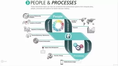 Hands-On Introduction To Artificial Intelligence(Ai)