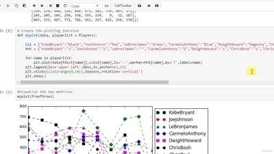 python-coding